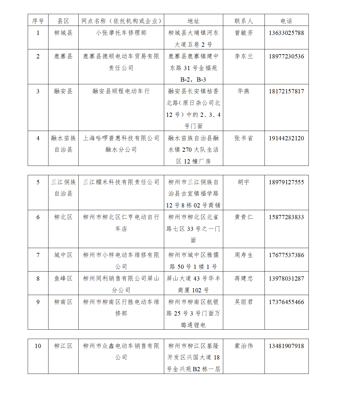 已修改.png
